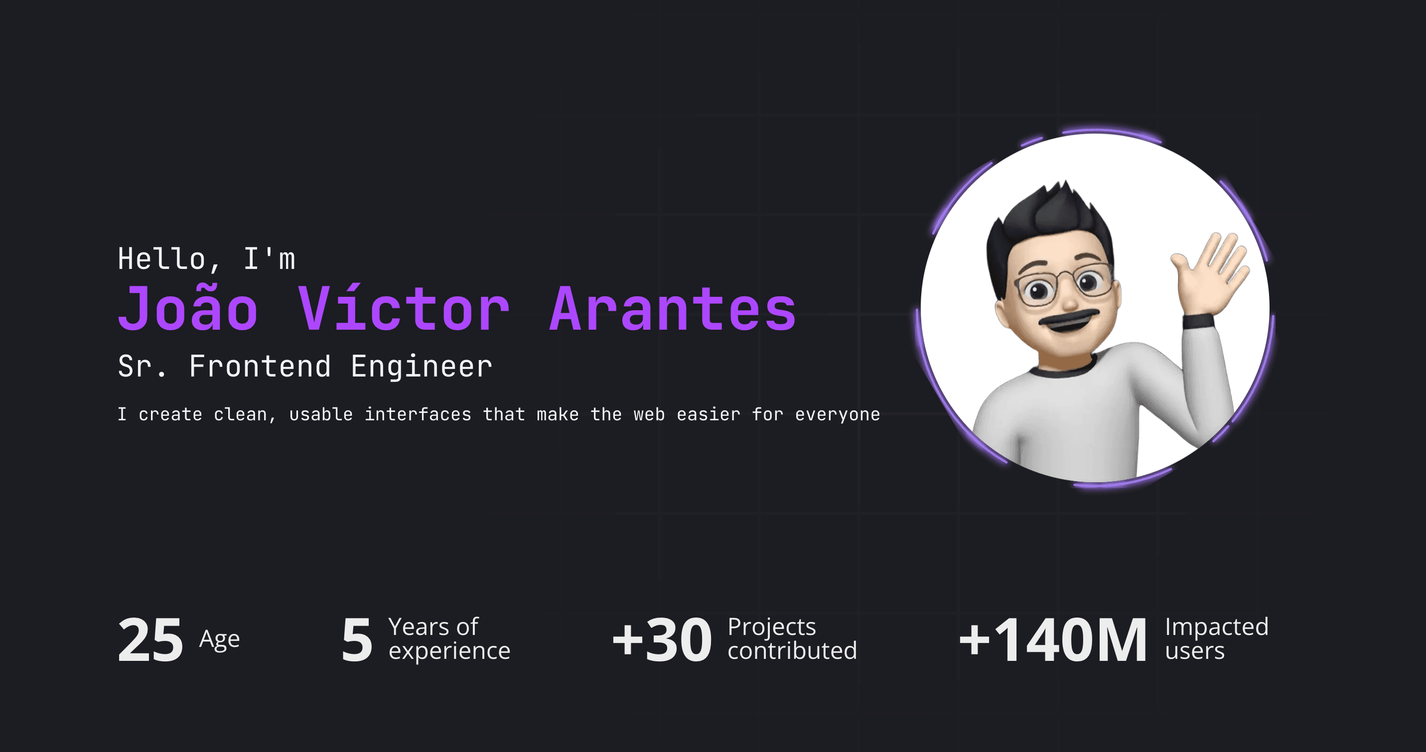 Portfolio V2 preview